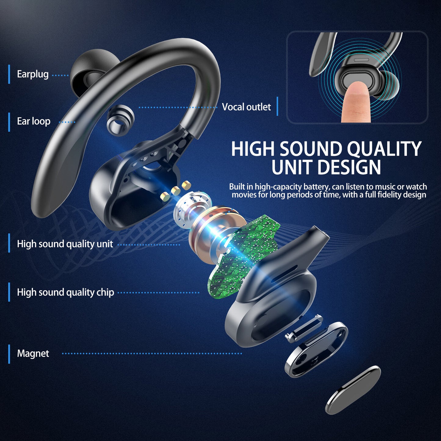 Sports Wireless Bluetooth Earphones Headphones Ear Hook Running Bass Earbuds